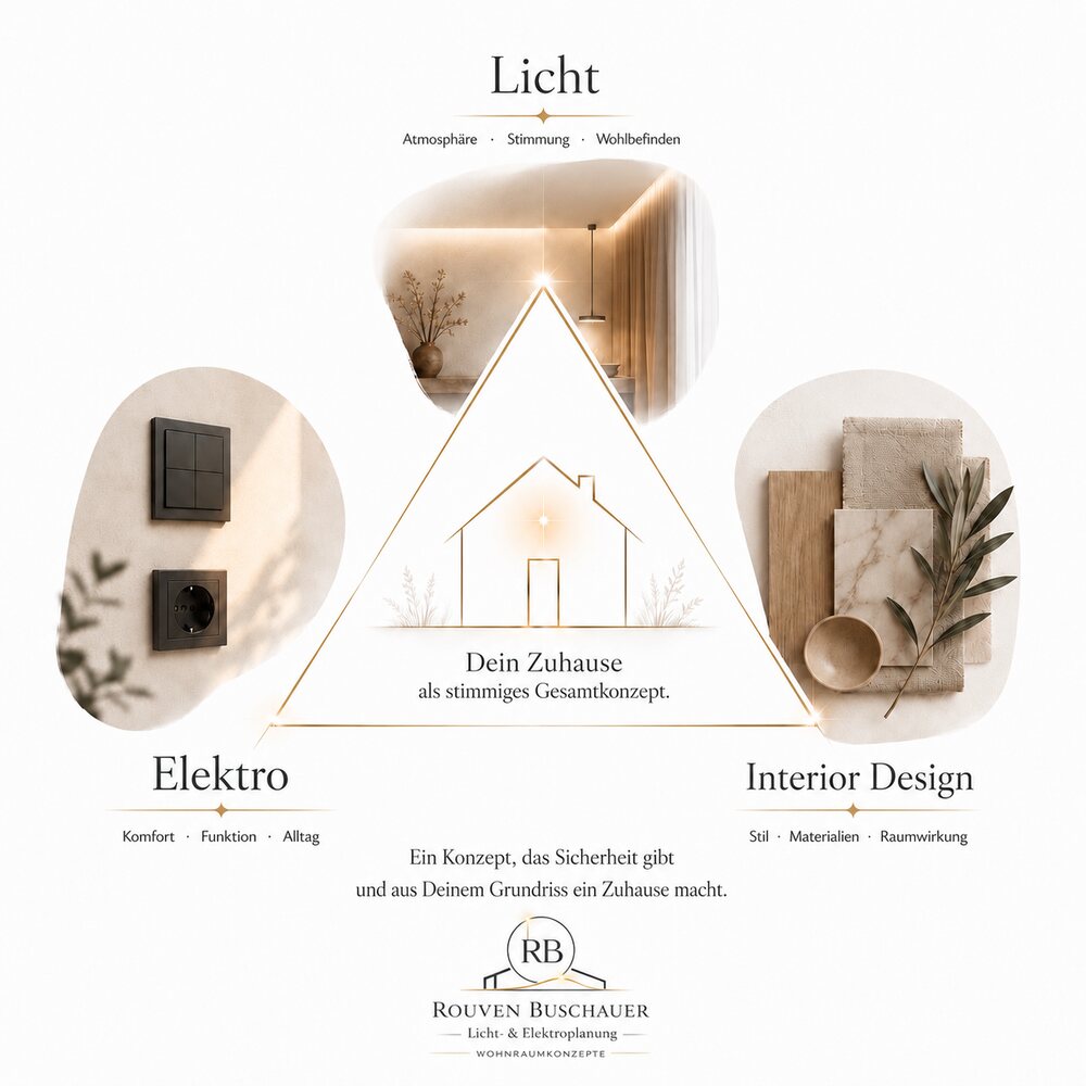 Licht, Elektro und Interior Design als stimmiges Gesamtkonzept für dein Zuhause